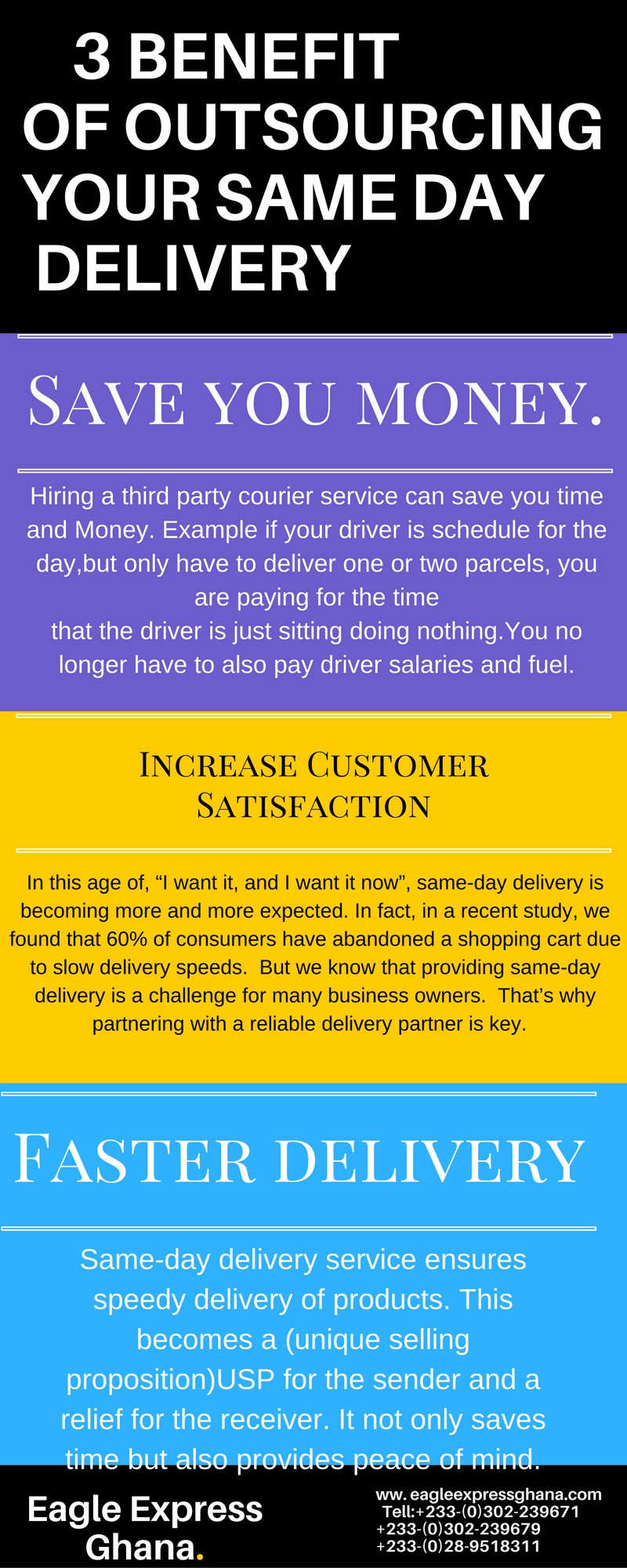 3 BENEFIT OF OUTSOURCING YOUR SAME DAY    DELIVERY
